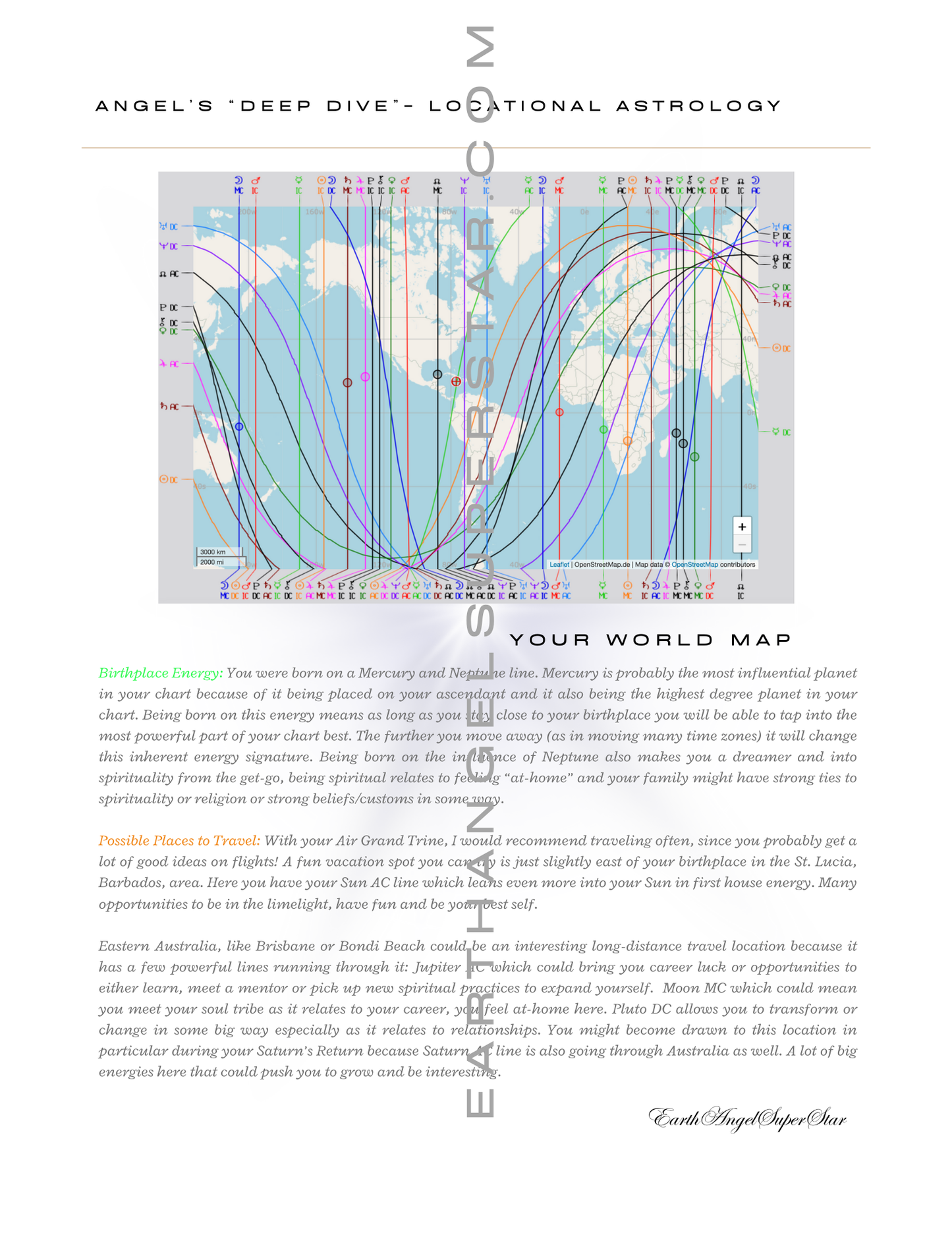 "DEEP DIVE" - BIRTH CHART REPORT