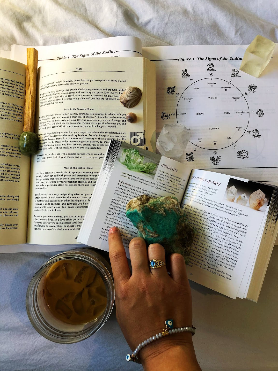 "DEEP DIVE" - BIRTH CHART REPORT