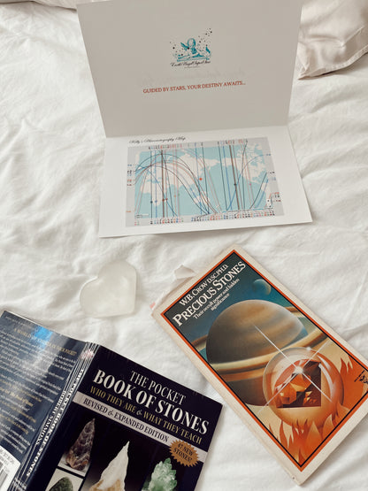 Astrocartography Map 5x7 Print